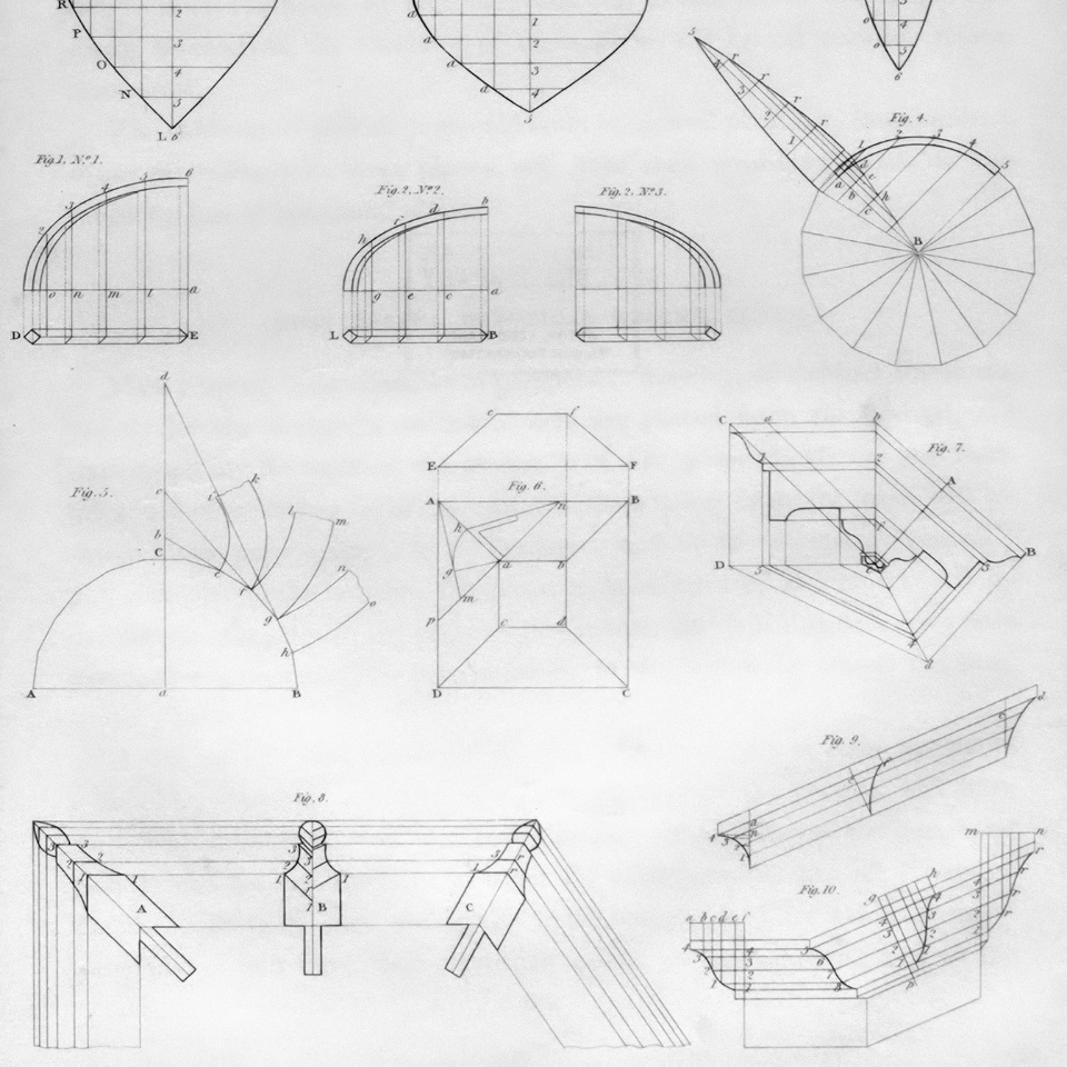 AR-GE ve İnovatif Ürün Geliştirme